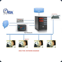 Aria TVRS Advance Auto Voice Logger